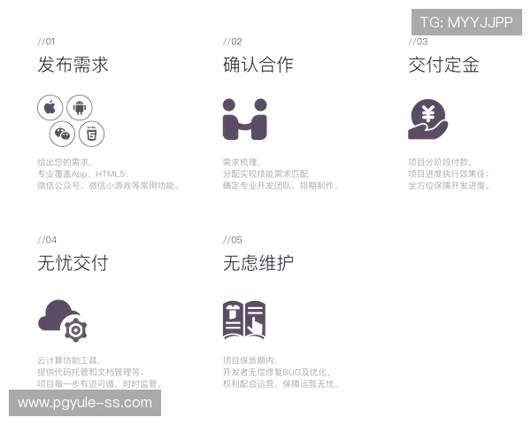 pg娱乐注册登录入口官网正式上线，提供安全便捷的游戏注册与登录服务