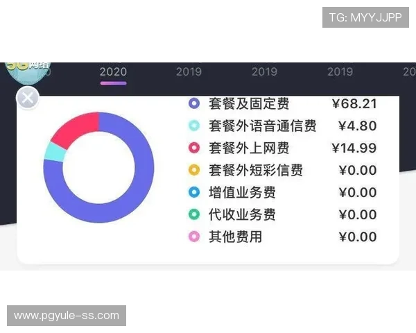 PG电子客服服务体系全面升级为玩家提供更贴心的支持
