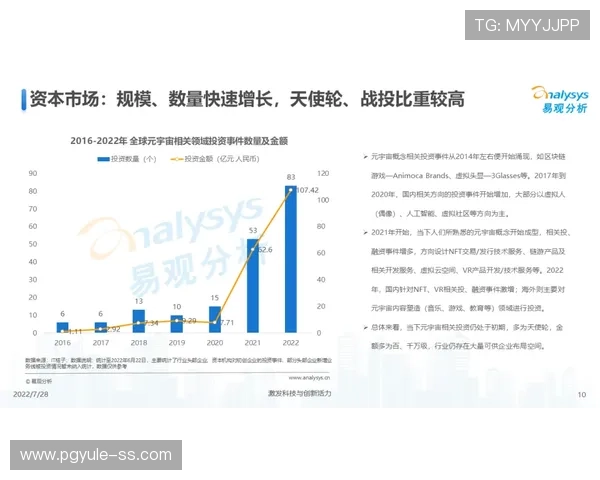 PG猿宇宙中的游戏开发动态与未来发展趋势全面分析与预测 PG猿宇宙中的游戏开发动态与未来发展趋势全面分析与预测