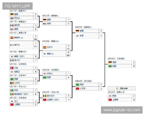2026年世界杯沙特乌拉圭比赛票务购买指南与购票注意事项